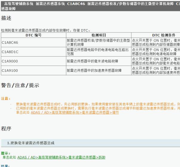 2023年丰田格瑞维亚C1A9000故障码资料