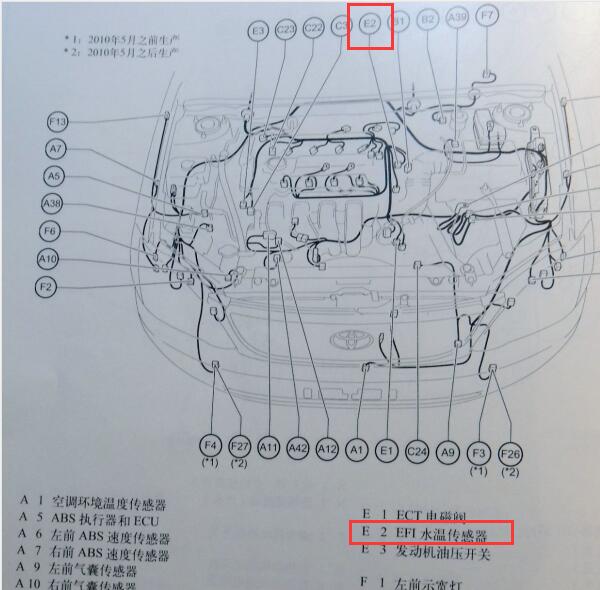 2009年丰田花冠水温传感器位置