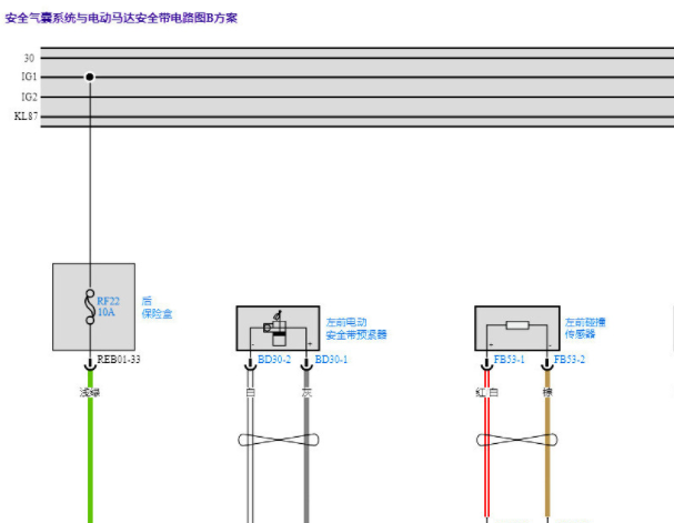 2021年小鹏P7安全气囊电路图资料