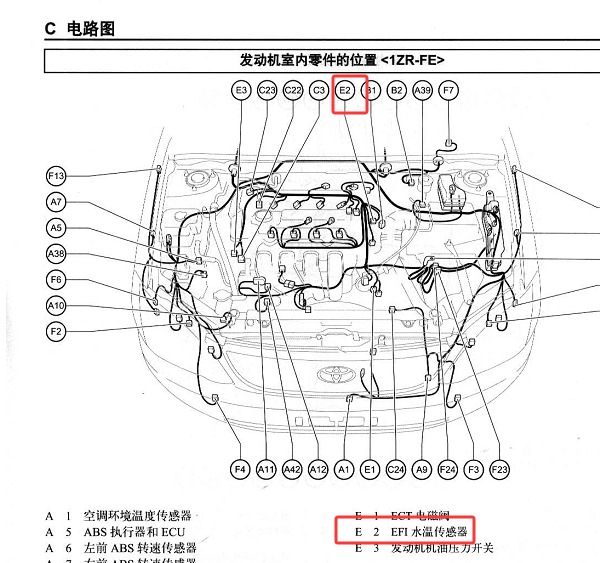 2009年丰田花冠发动机水温传感器位置