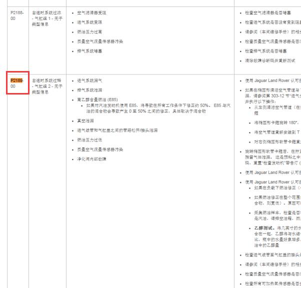 2016年路虎揽胜P2189故障码资料