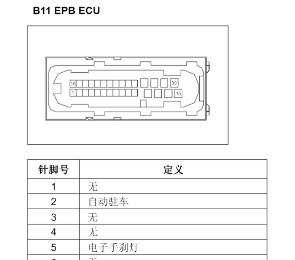 2017年比速T5 电子驻车模块的针脚和针脚说明资料