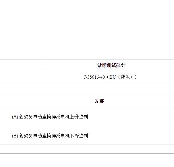 2016年雪佛兰创酷线束颜色资料