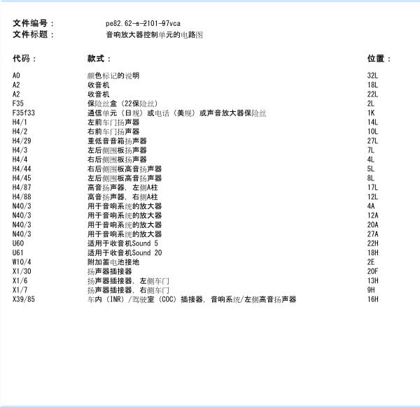 2013年奔驰唯雅诺音响主机电路图
