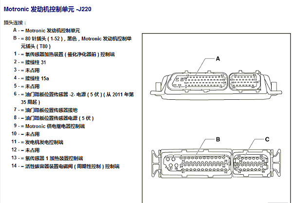 2013年斯柯达晶锐CLS发动机针脚资料和宝来CLS发动机电路图资料