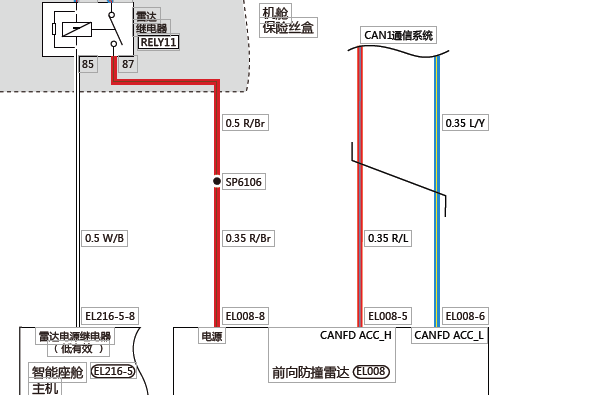 2025年零跑C11前防撞雷达电路图资料