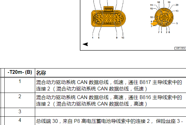 2016年奥迪A6L 高压蓄电池针脚资料