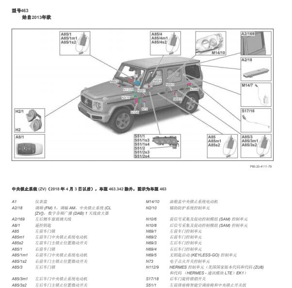 2017年奔驰G350车门遥控位置
