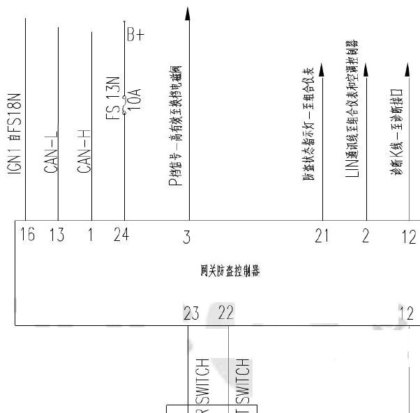2012年东风景逸网络通讯电路图