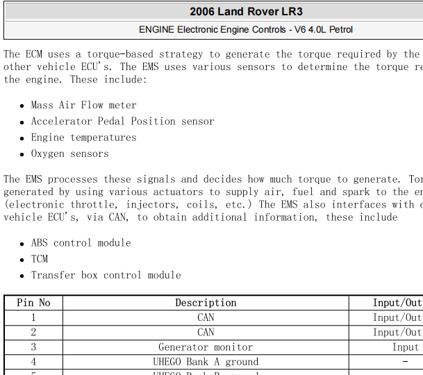 2006年路虎发现发动机针脚资料