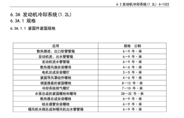 2017-2019年五菱荣光1.2发动机维修手册