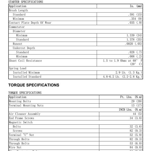 2003年丰田酷路泽发动机扭矩资料