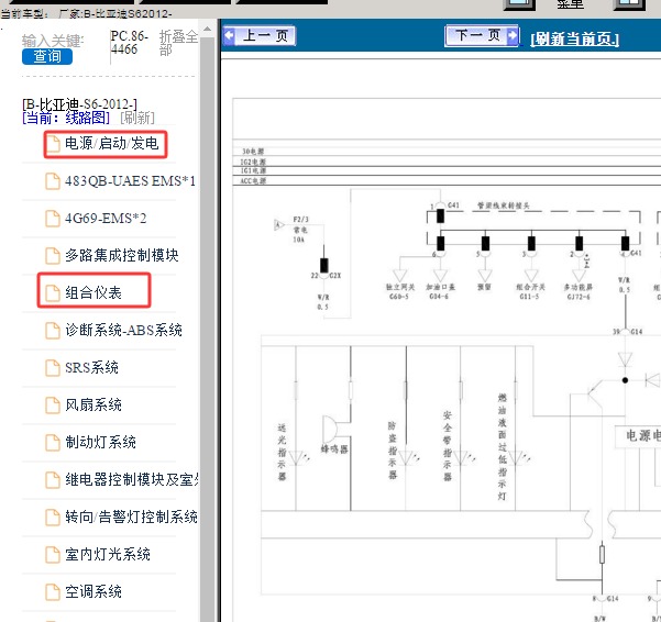 2012年比亚迪S6 组合仪表和保险电路图