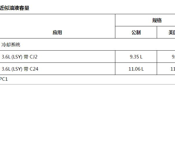 2022年凯迪拉克CT6 冷却液加注量