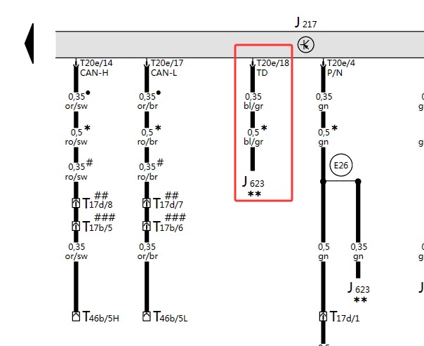2004年奥迪A8 变速箱控制单元J217 的T20e/18号针脚电路图