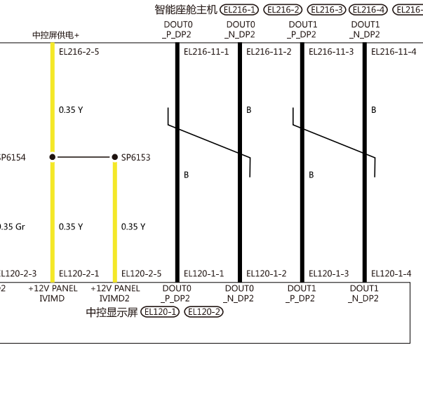 2024年零跑C11 中控大屏电路图
