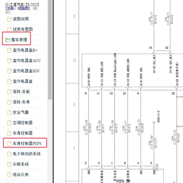2023年江淮T8车身与一键启动电路图