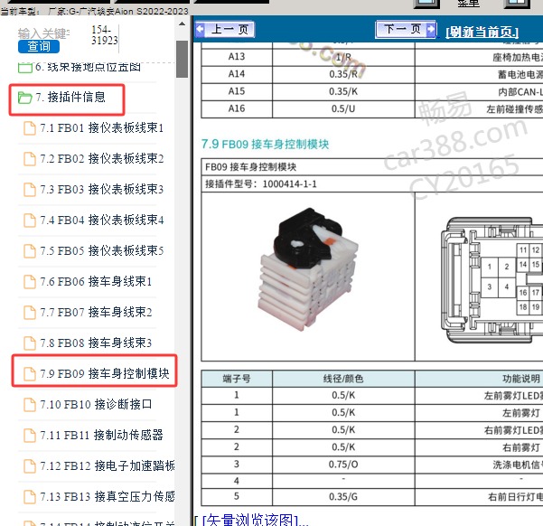 2023年广汽埃安-Aion S 车身电脑针脚资料