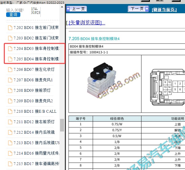 2023年广汽埃安-Aion S 车身电脑针脚资料