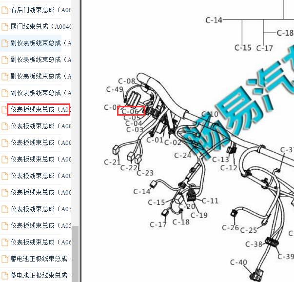 2016-2017年长丰猎豹CS10车身模块位置
