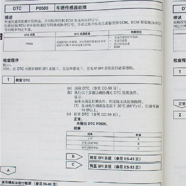 2012年丰田皇冠P0500故障码资料