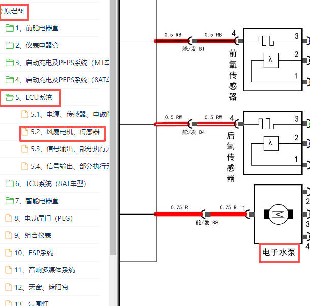 2021-2022年奇瑞捷途X90电子水泵电路图