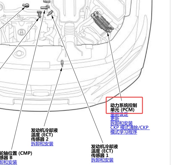 2022年本田英仕派发动机电脑版位置和针脚资料