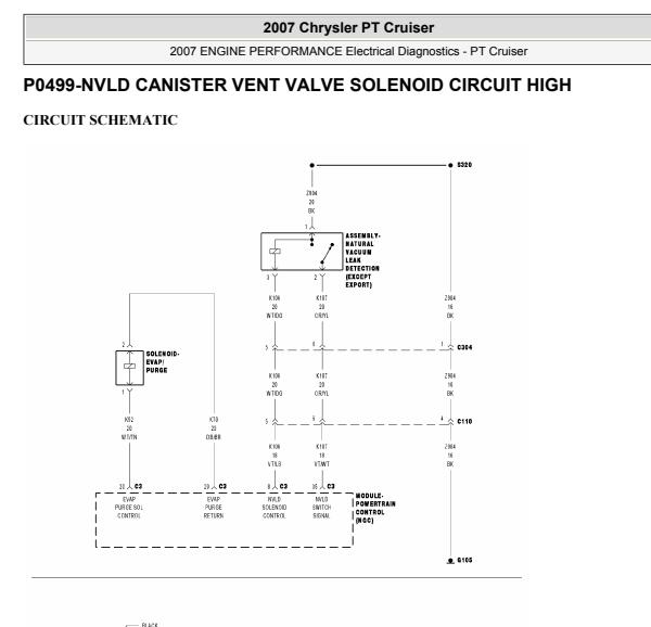 2007年克莱斯勒漫步者P0499故障码资料
