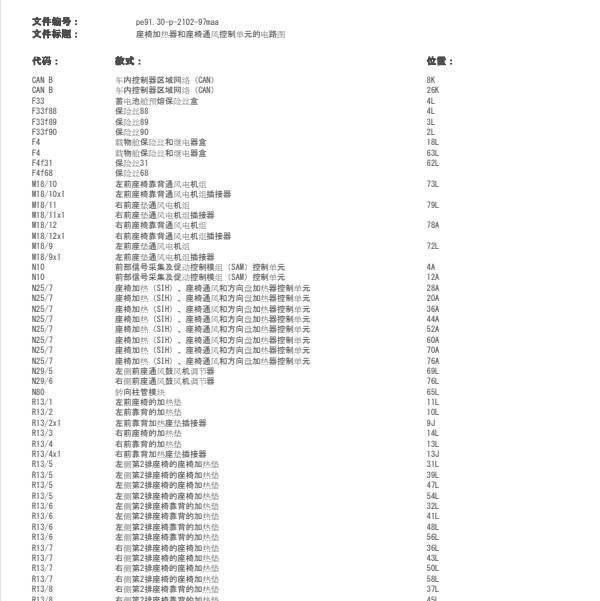 2008年奔驰GL450座椅加热电路图与位置