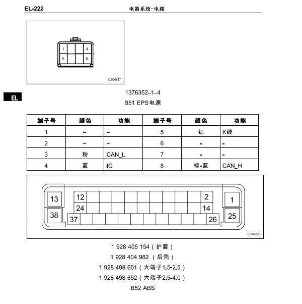 2022年福田祥菱V ABS针脚定义