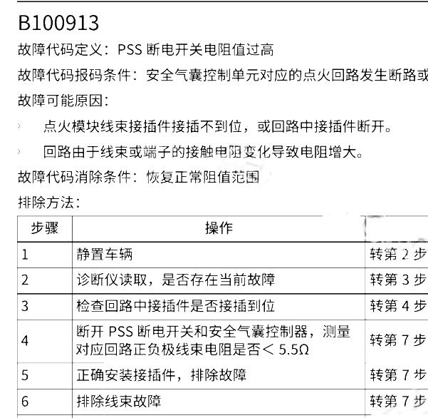2025年坦克500 B100913故障码资料