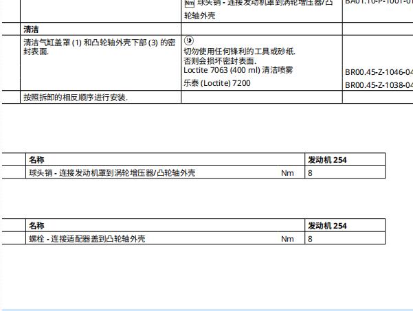 2022年奔驰C260L发动机扭矩