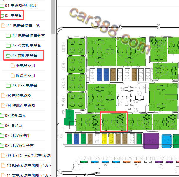 2022-2023年广汽传祺影酷油泵继电器位置