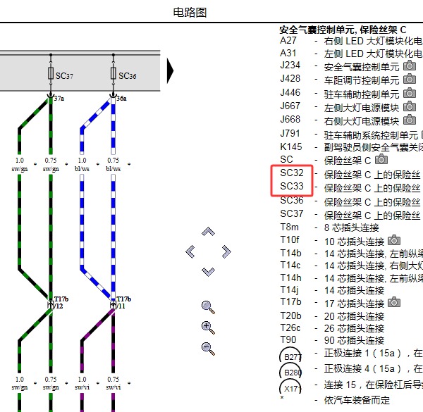2015年奥迪A3 SC32电路图