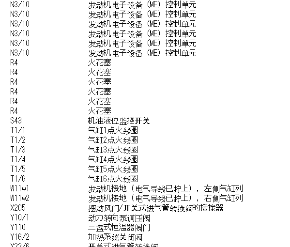 2005年奔驰R350L 点火线圈电路图