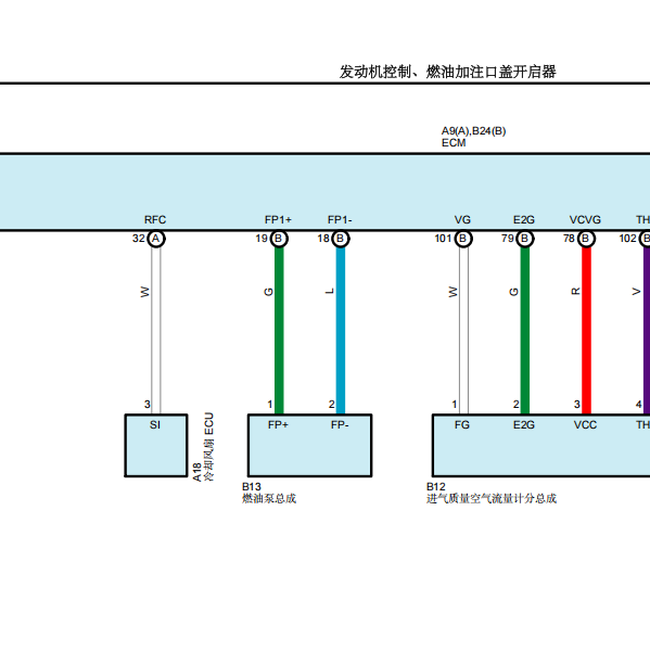 2023年丰田格瑞维亚 油泵电路图