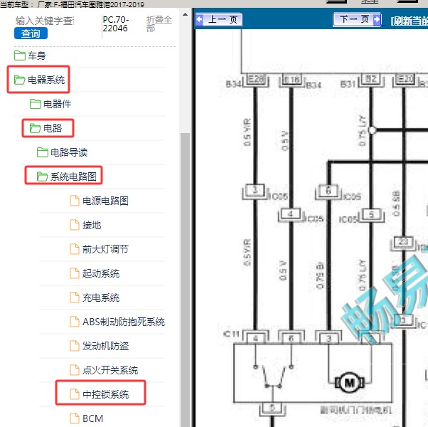 2017-2019年福田汽车-图雅诺 中控锁电路图