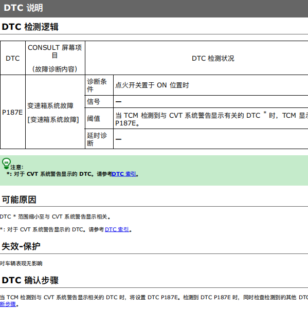 2019年日产逍客 P187E故障码资料