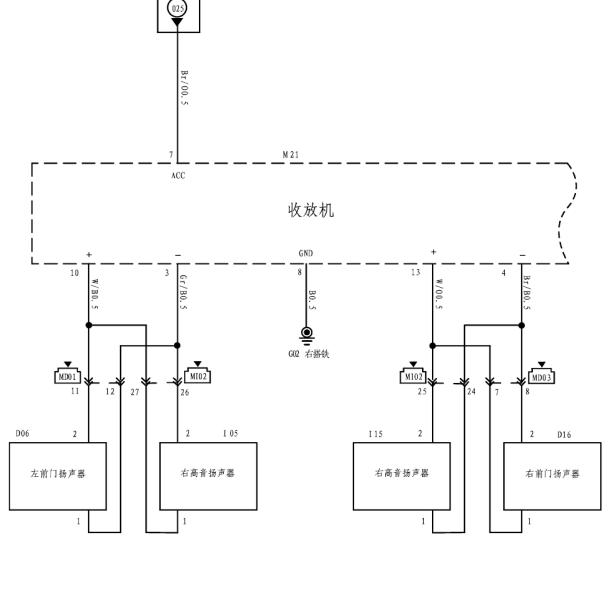 2014年江淮瑞风M5音响主机电路图