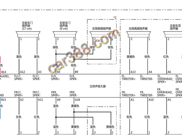 2020年讴歌RDX娱乐音响系统电路图资料