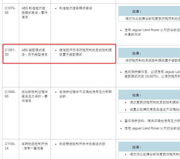 2023年路虎揽胜极光C1081 故障码维修手册