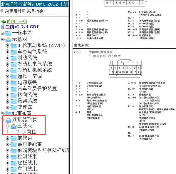 2012年现代胜达智能盒针脚资料