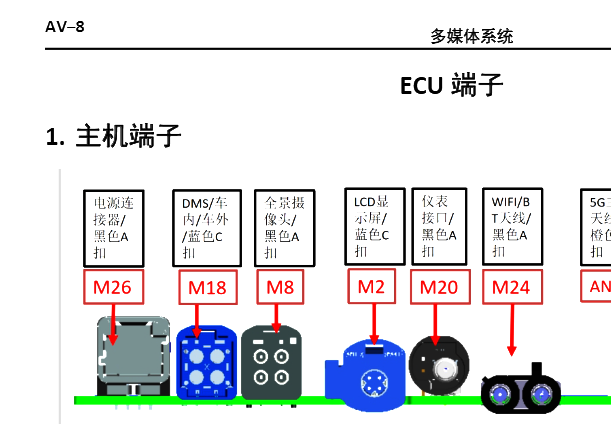 2023年比亚迪宋PLUS DM-i 娱乐音响针脚和电路图资料