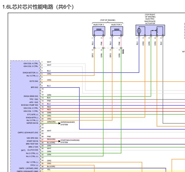 2022年起亚福瑞迪发动机电路图