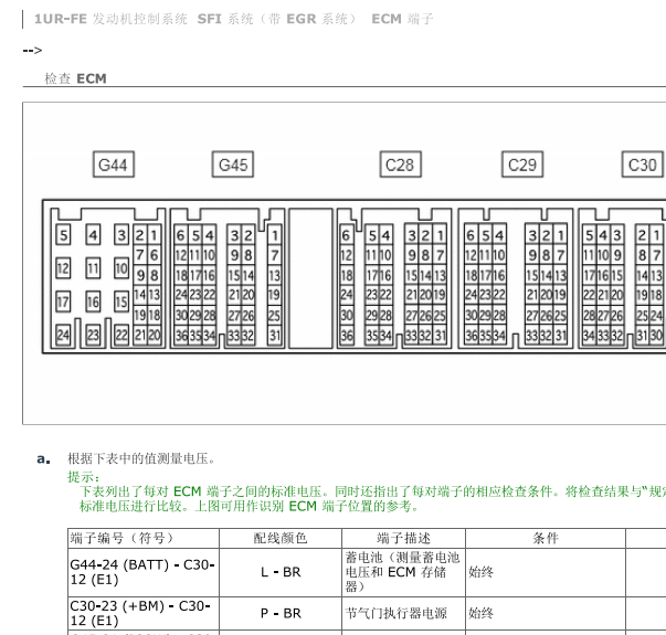 2010年雷克萨斯GX460 发动机变速箱针脚和变速箱电路图