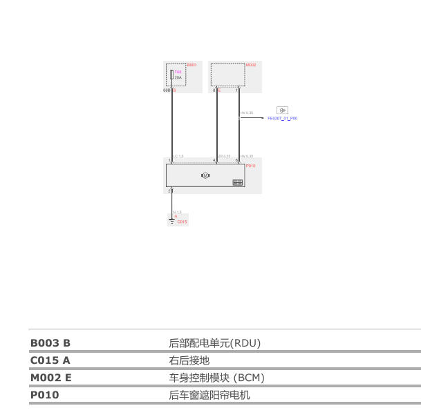 2013年玛莎拉蒂总裁遮阳板电路图