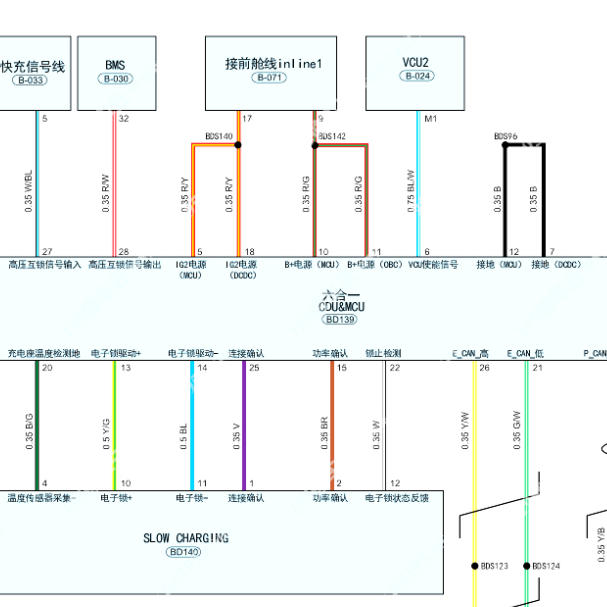 2024年奇瑞新能源舒享家驱动电机电路图
