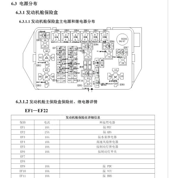 2021年长安奔奔E-Star保险继电器资料