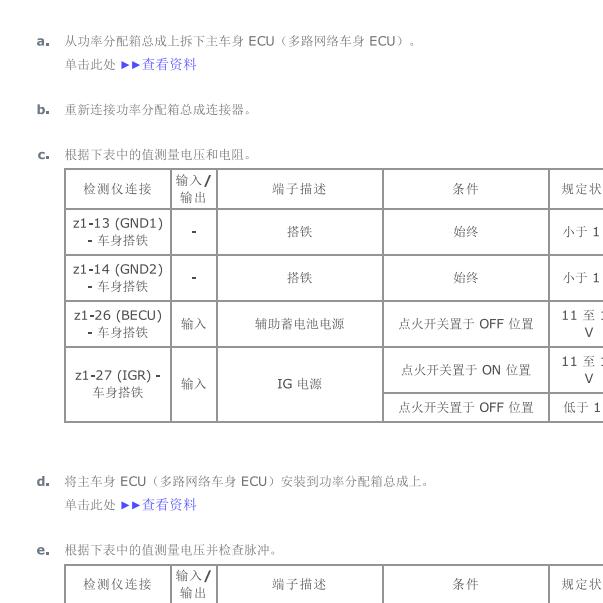 2024年丰田普拉多车身针脚定义