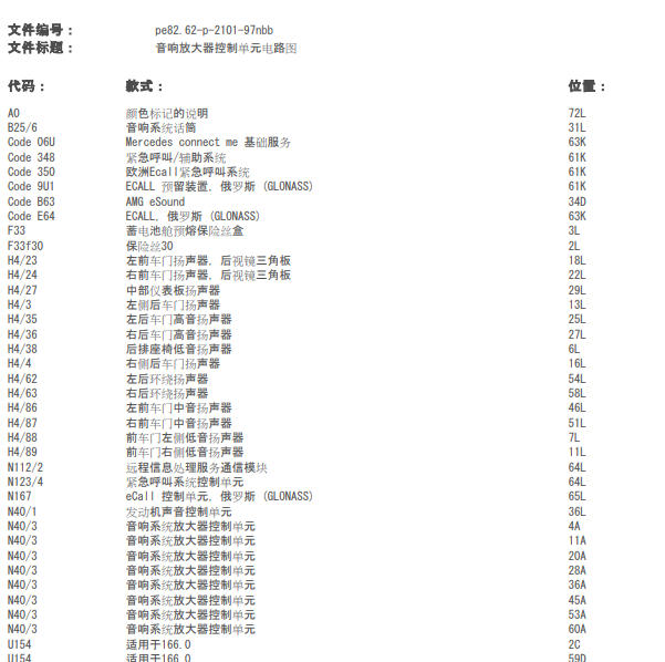 2014年奔驰GL400音响功放电路图